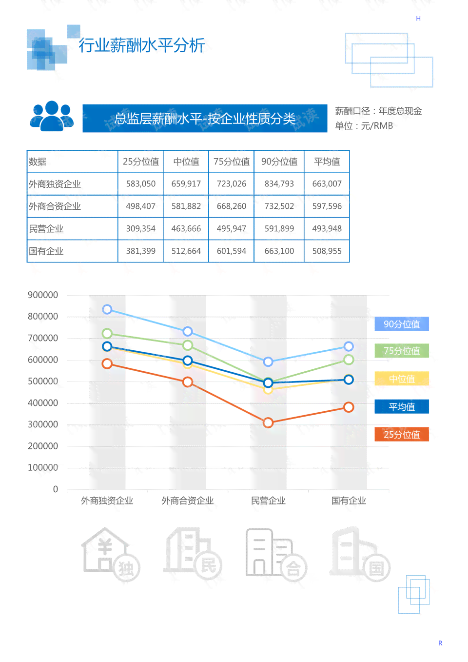 ai智能用户调查报告范文：智能用户调研问题及范文撰写指南