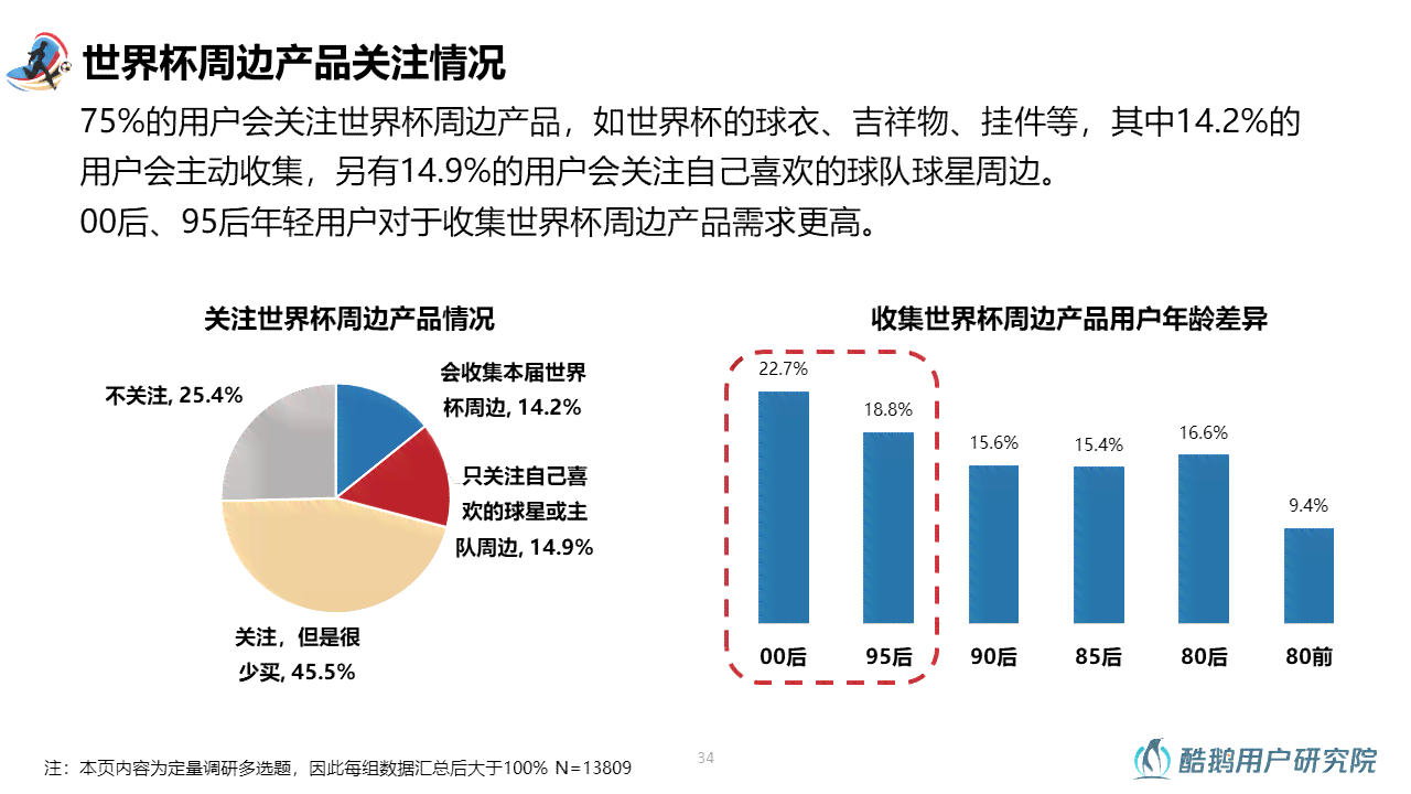 全面洞察：智能应用用户需求与行为惯调研报告