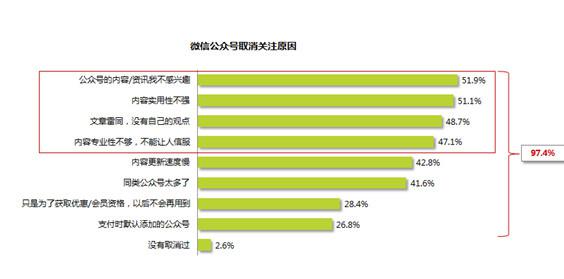 全面洞察：智能应用用户需求与行为惯调研报告