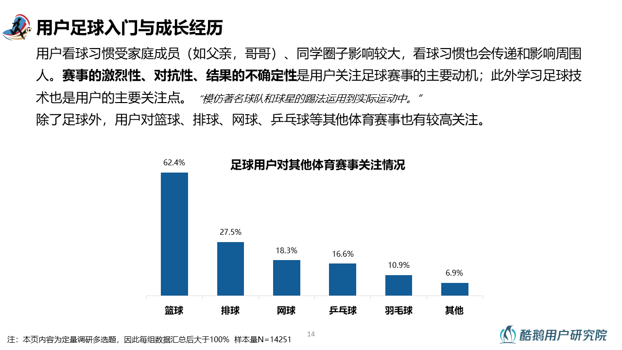 全面洞察：智能应用用户需求与行为惯调研报告