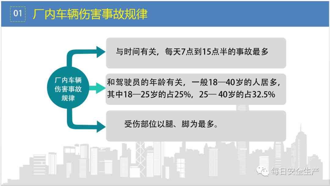 工伤频发：不到一个月内连遇工伤事故，探讨预防与应对策略