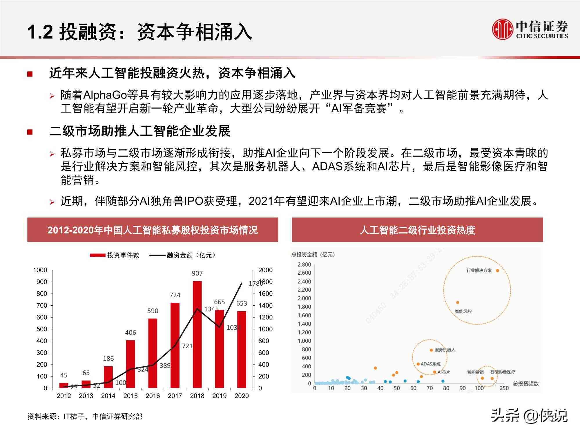 智能科技发展趋势与挑战：人工智能行业综合调研报告