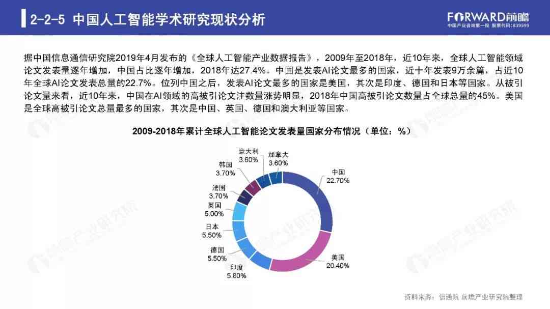 智能科技发展趋势与挑战：人工智能行业综合调研报告