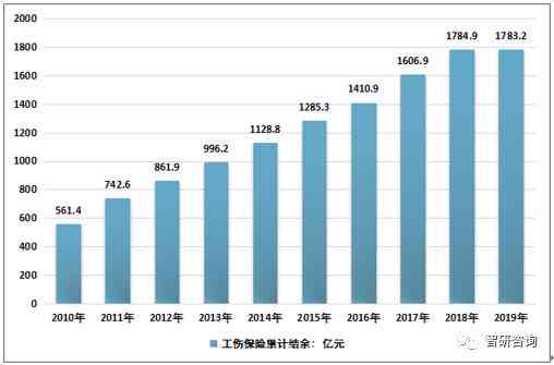 未参保企业员工工伤认定及赔偿指南：如何进行工伤赔偿处理