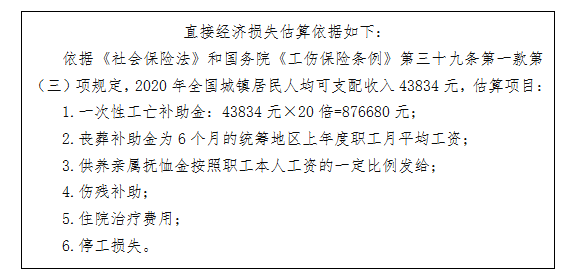 企业未缴纳社保情形下的工伤赔偿标准与处理流程