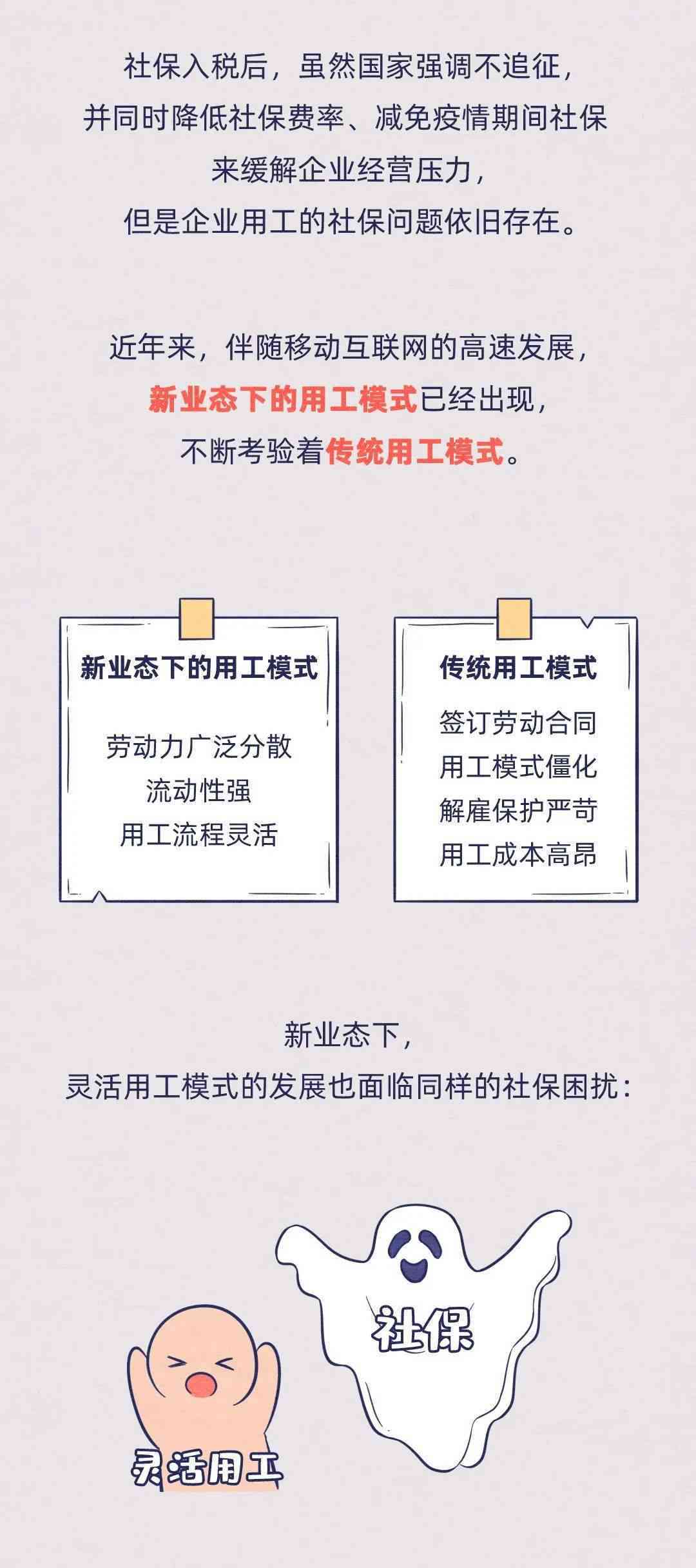 企业未参保工伤保险问题及解决方案：法律责任、员工权益保障与合规指南