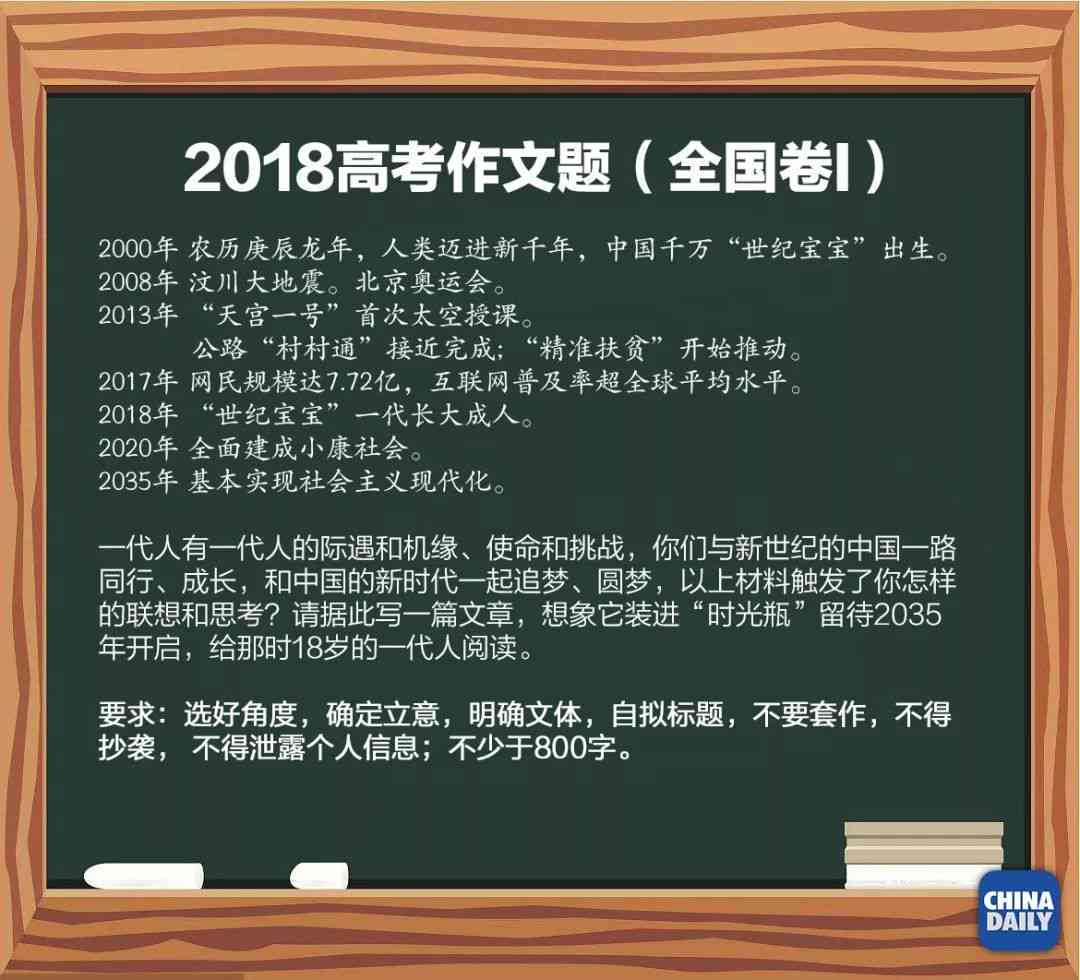 文案写作平台：素材巷、推荐及热门写文案平台一览