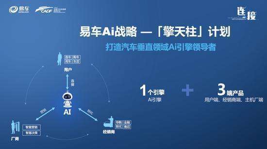 AI辅助打造完美作品集：从策划到发布的全方位指南