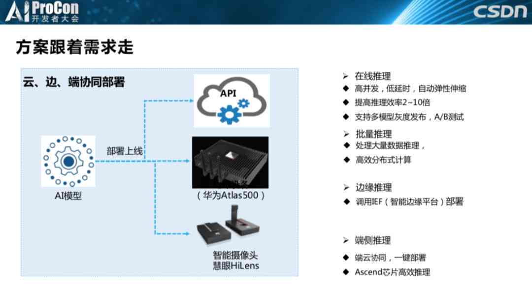 'AI如何实现高效文字匹配与识别技术'