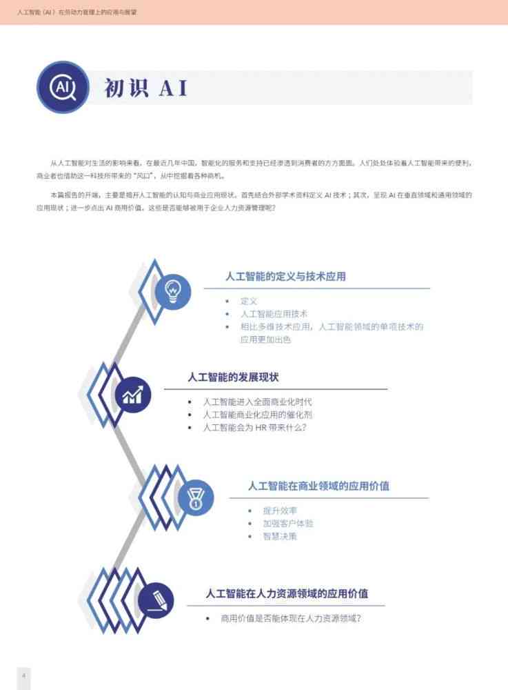 ai人工智能写作在线使用软件：推荐与使用指南