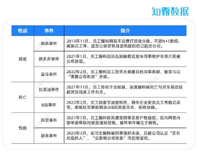 企业注销后工伤赔偿处理指南：     途径、赔偿流程与法律援助全解析