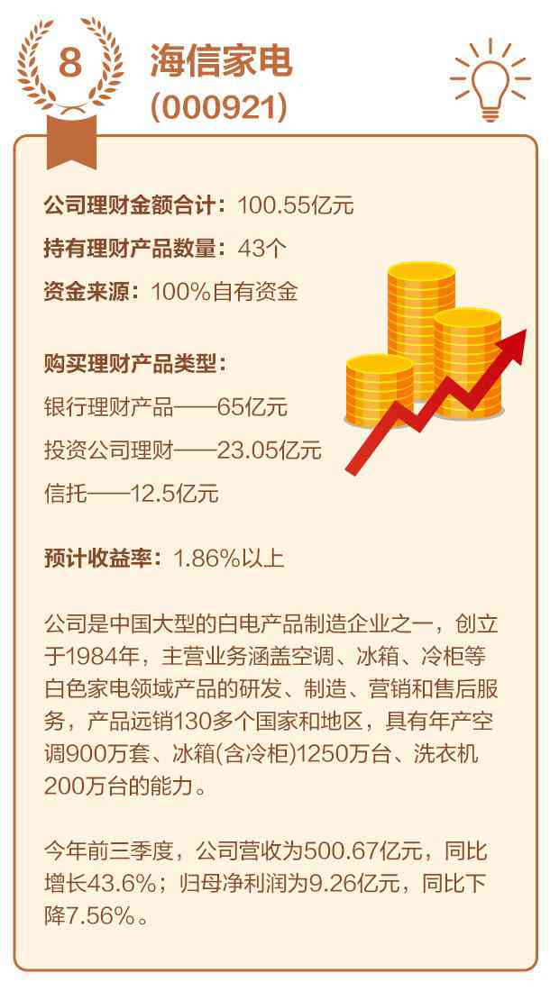 AI社群专属公告：创意群公告复制文案攻略与实用模板