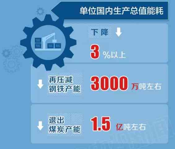 企业破产清算后债务处置与法律责任解析