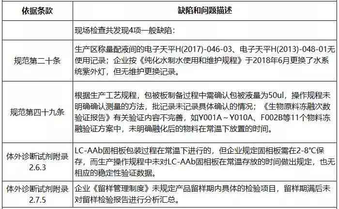 2023年企业用工工伤认定标准详解：涵最新法规、流程与赔偿指南