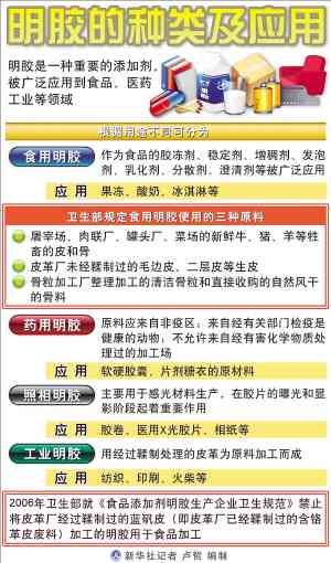 2023年企业用工工伤认定标准详解：涵最新法规、流程与赔偿指南