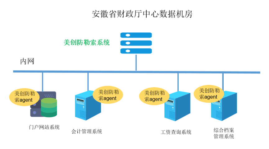 全球视野下AI创作侵权案例的类型解析与特点梳理