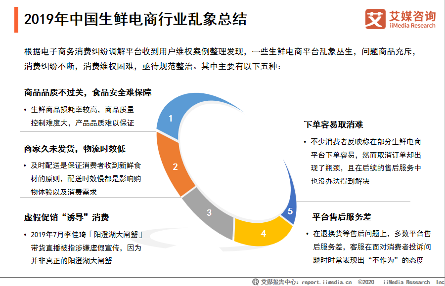 企业用工策略与挑战：招聘、管理、合规及人才留存全方位解析