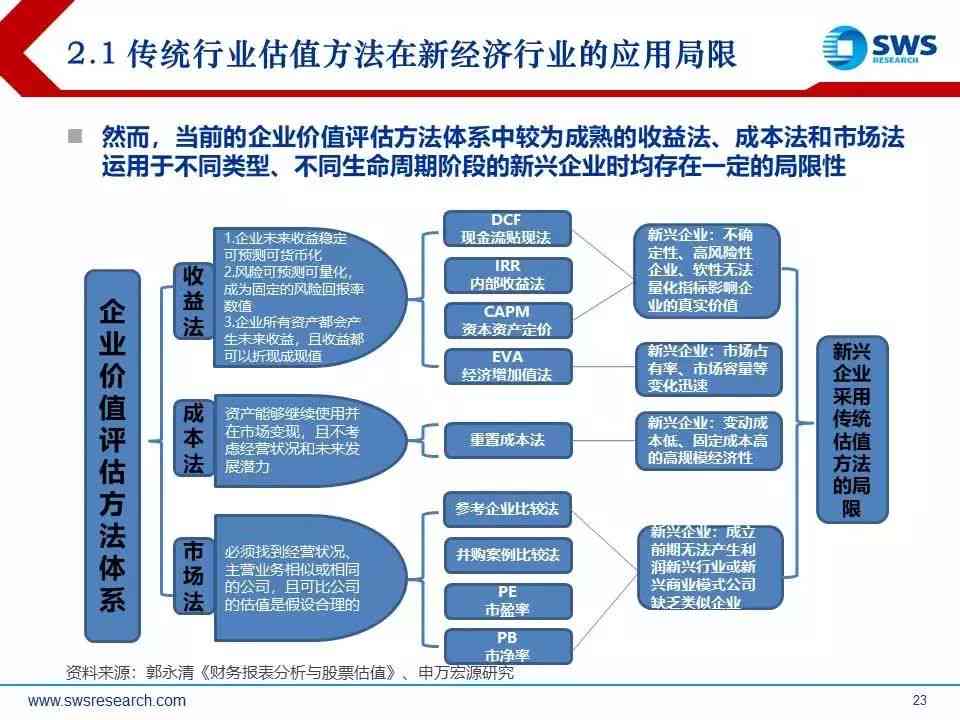 全球视角下的版权侵权问题研究：成因、影响与应对策略分析