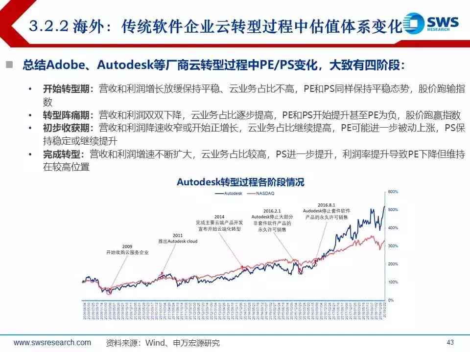 全球视角下的版权侵权问题研究：成因、影响与应对策略分析