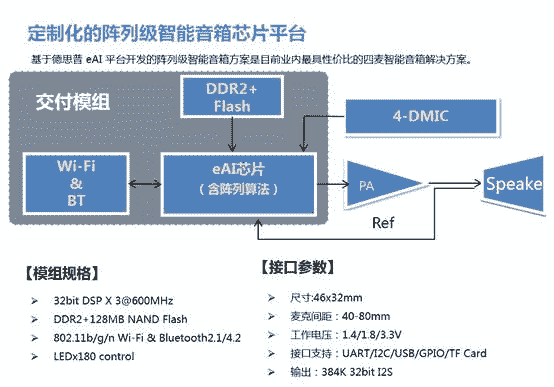 全方位AI实验室构建方案：涵规划、设备选型、技术集成与运营管理