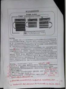 如何进行AI绘画工作和创作教学：设计、实与活动策划