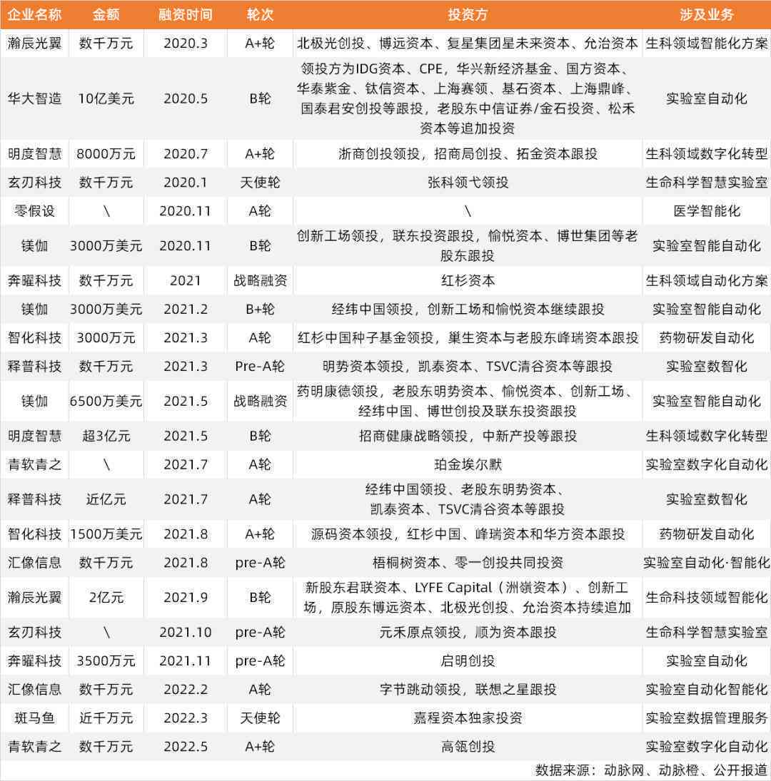 字节跳动AI技术分享：资深主讲老师深度解析人工智能前沿动态