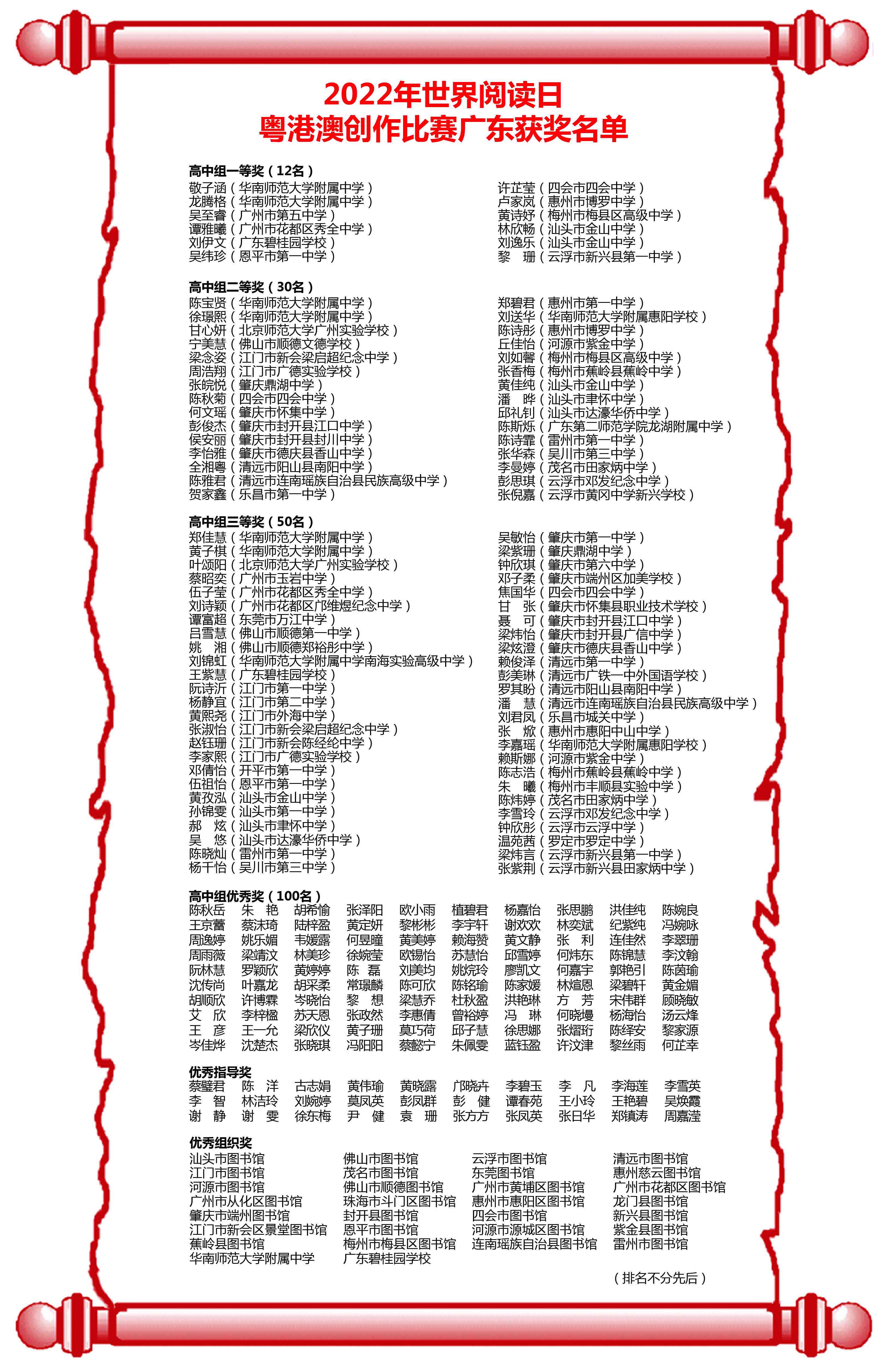 写作比赛：官网信息、比赛项目、获奖名单及第十七届高校学生佳作