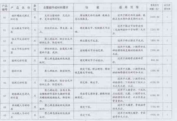 企业职工工伤等级认定完整指南：涵工伤判定标准及伤残等级划分详解