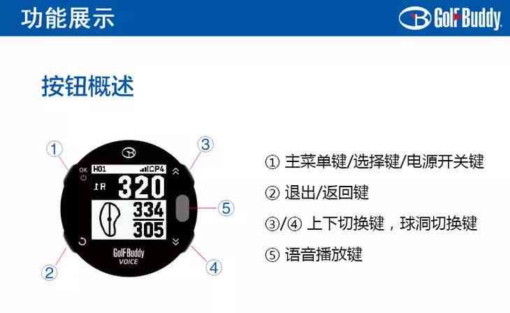 AI智能语音辅助文案优化工具推荐榜