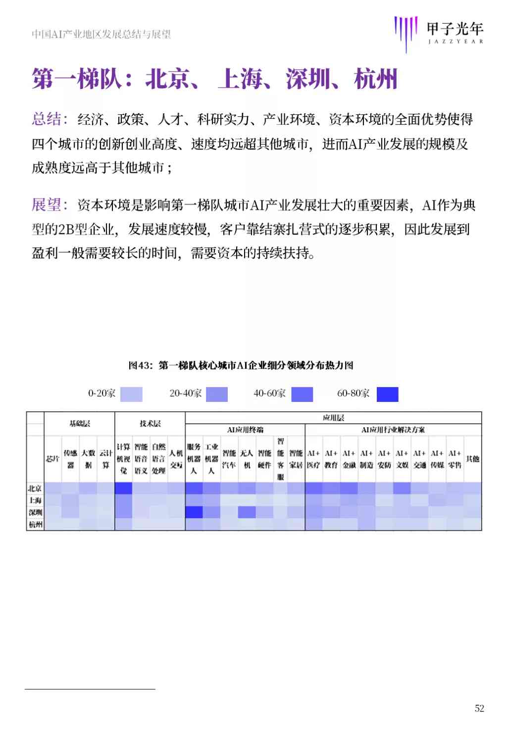 ai点点连线脚本