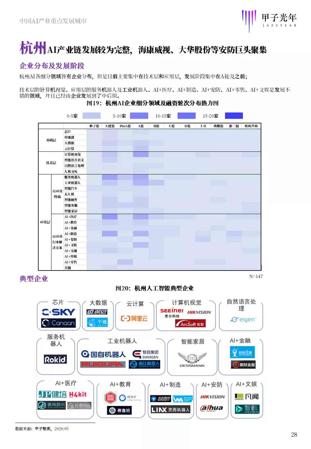 ai点点连线脚本