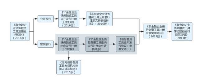 企业行业分类与认定标准详解：全面解读行业归属与认定流程