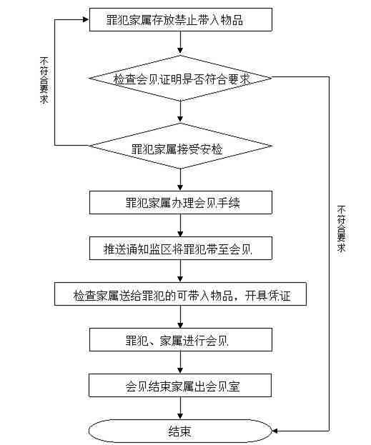 工伤事故认定全解析：企业行业工伤判定标准与处理流程指南