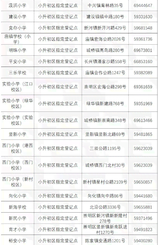 AI创作全屏模式操作指南：如何实现、技巧与常见问题解答