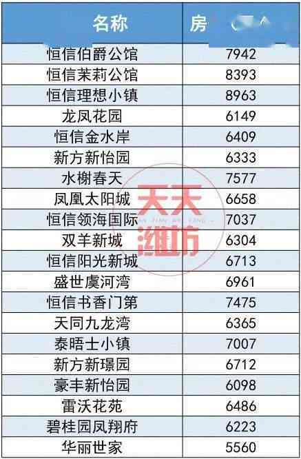 AI创作全屏模式操作指南：如何实现、技巧与常见问题解答