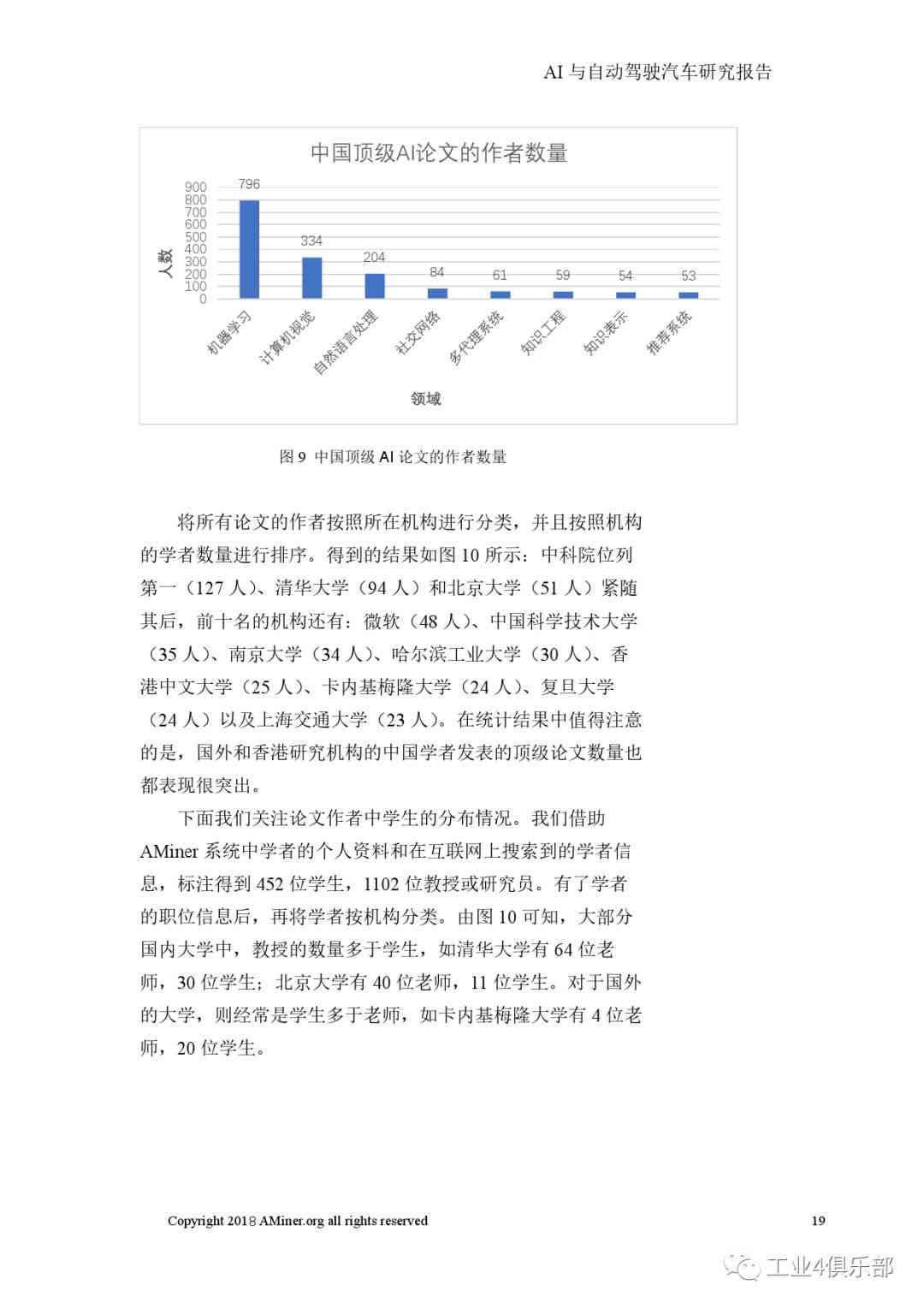 ai给素材撰写工作报告怎么做：高效撰写技巧与实践建议