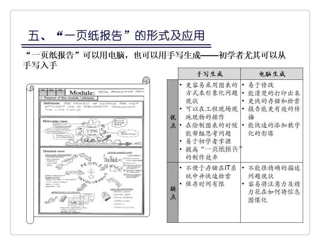 ai给素材撰写工作报告怎么做：高效撰写技巧与实践建议