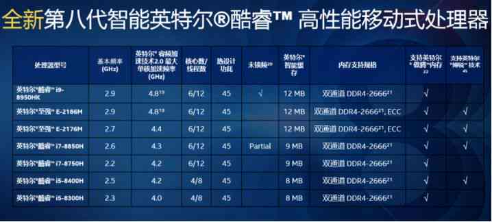 全面评测：五大热门AI智能写作工具助力高效内容创作与编辑