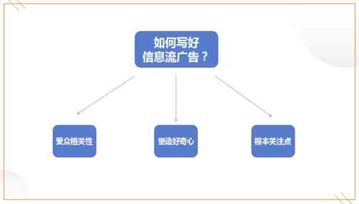 全面攻略：信息流文案撰写与素材挑选技巧，解决各类营销难题