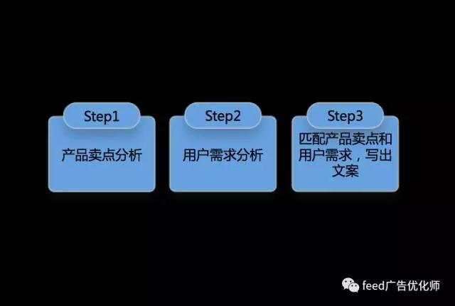 全面攻略：信息流文案撰写与素材挑选技巧，解决各类营销难题