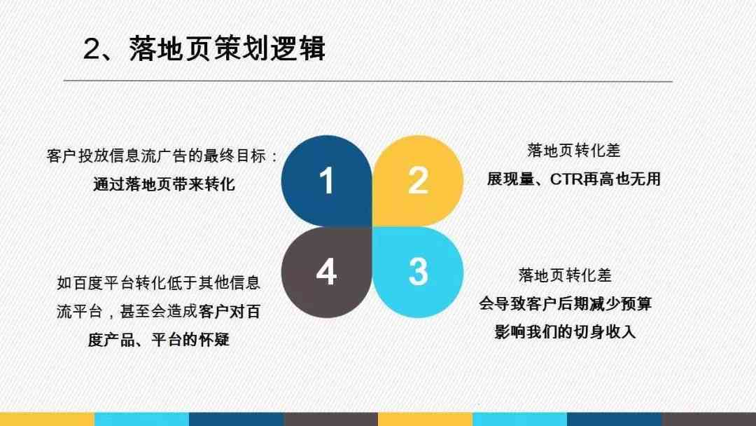 全方位攻略：信息流广告文案策划与优化策略，解决用户痛点提升点击率