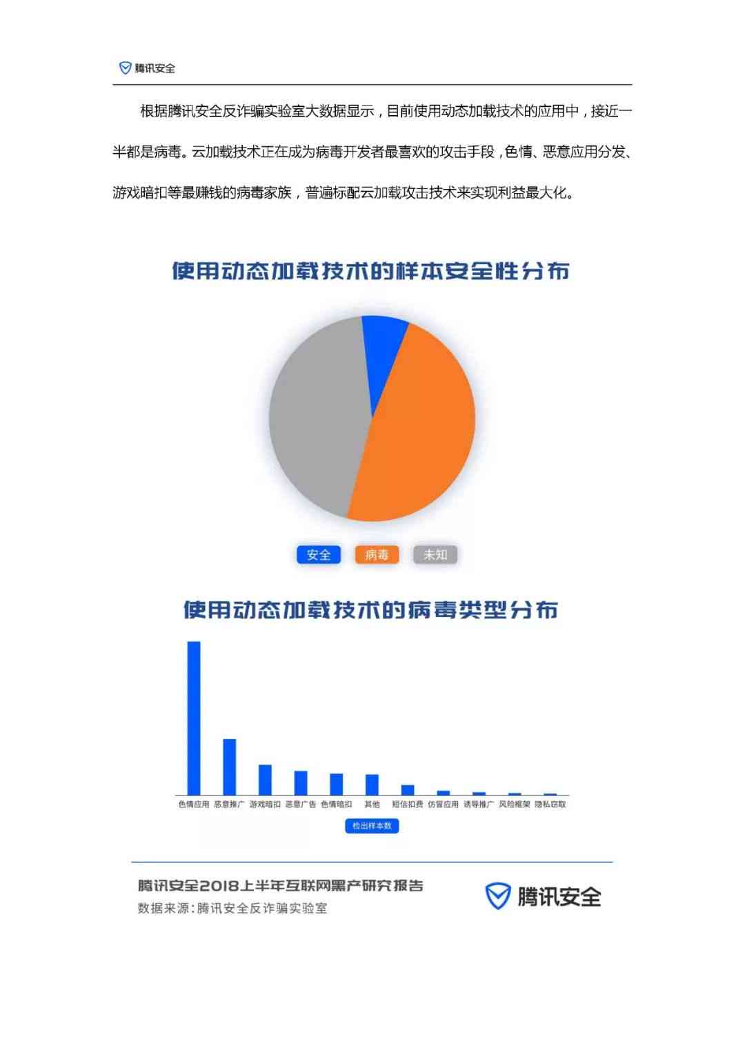 字nAI应用的研究报告有哪些：内容、类型与关注方面概述