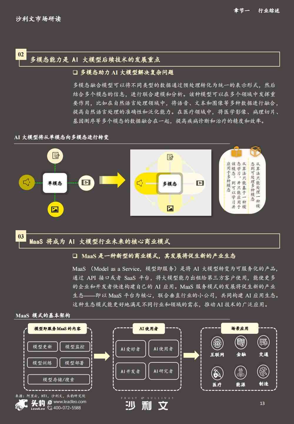 AI应用的研究报告