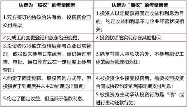 企业认定工伤的时效规定：时长多久、认定程序详解