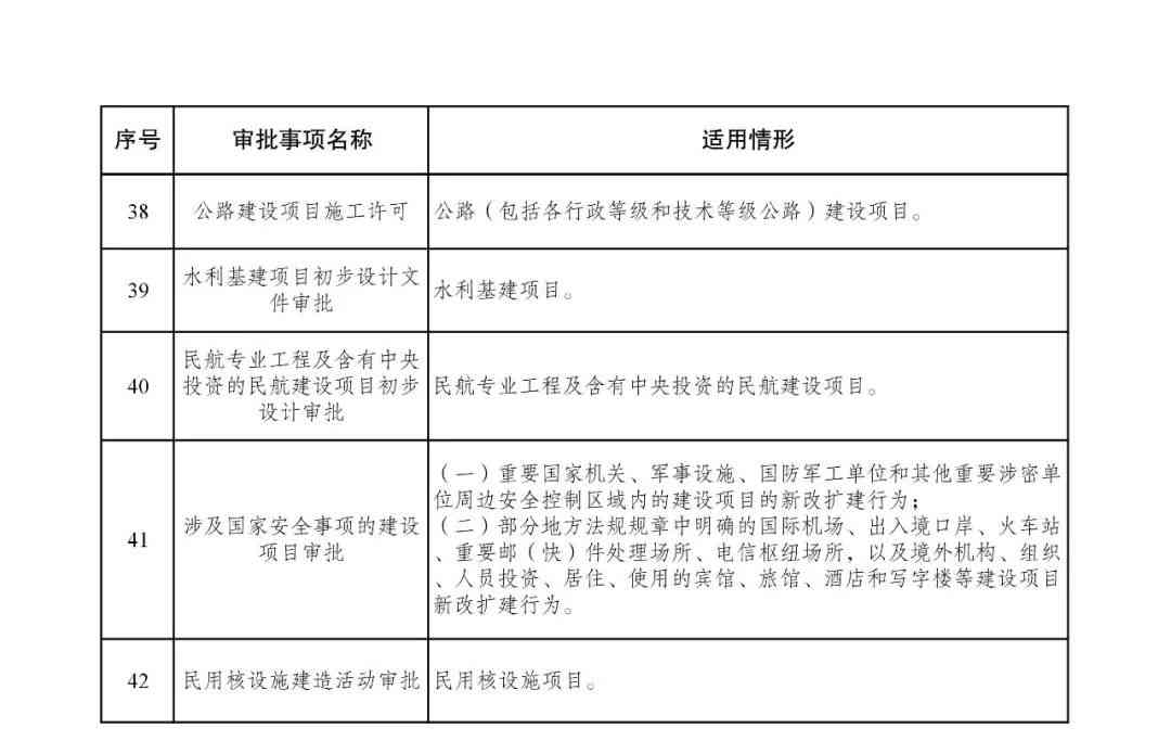 企业办理工伤认定全攻略：必备材料清单及申请流程详解