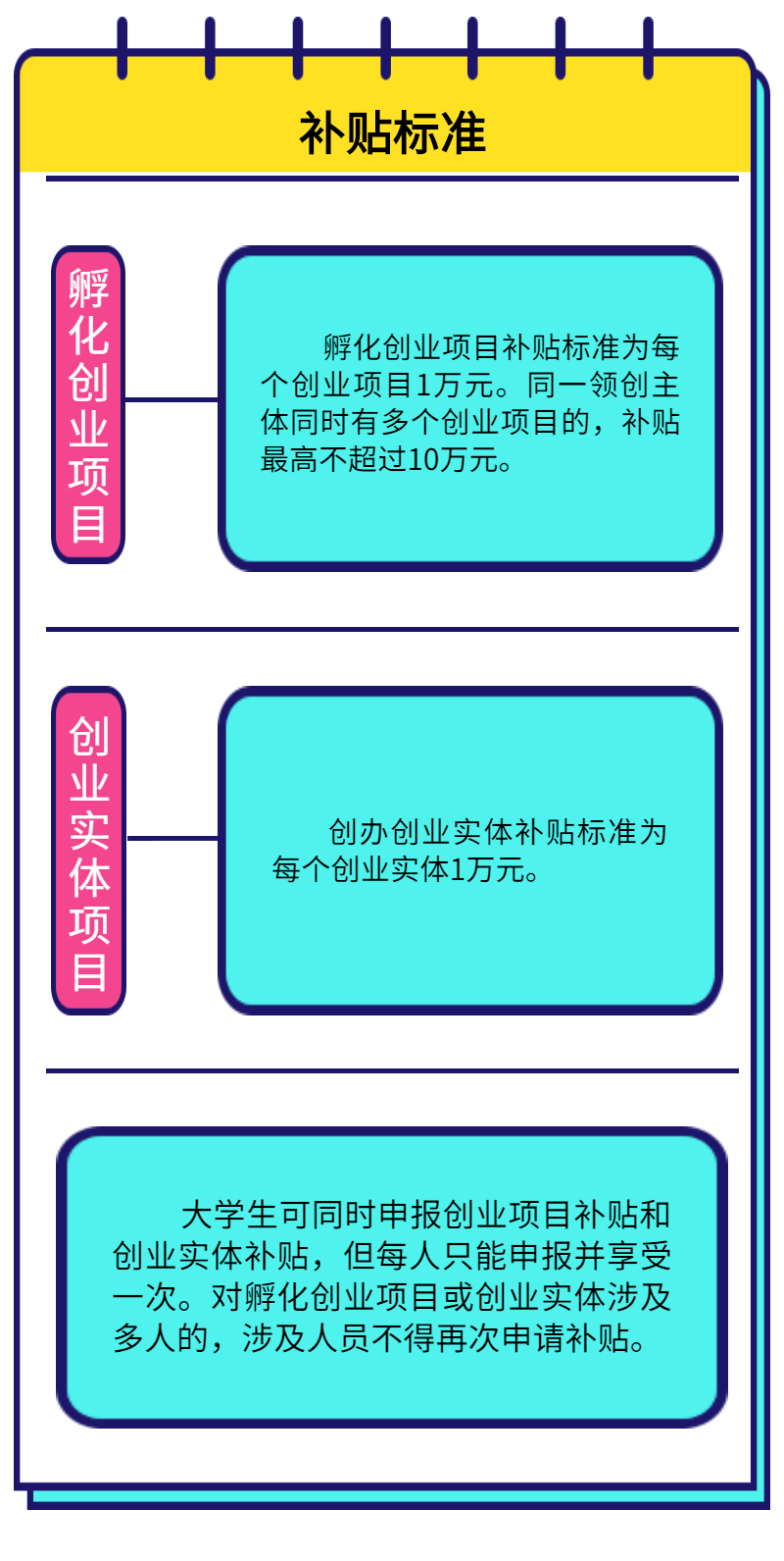 企业雇佣残疾人工资标准及福利补贴政策详解