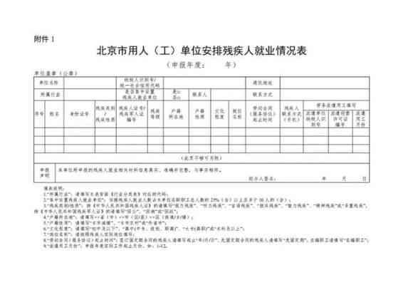 企业雇佣残疾人工资标准及福利补贴政策详解