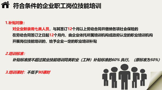 企业单位雇佣残疾人有什么待遇及优政策、补贴一览