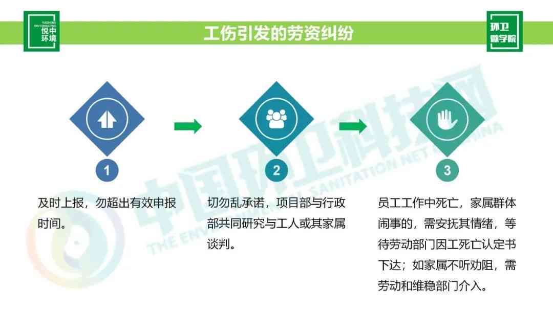 企业核心员工工伤认定标准及流程详解：全面解答工伤认定常见疑问与案例分析