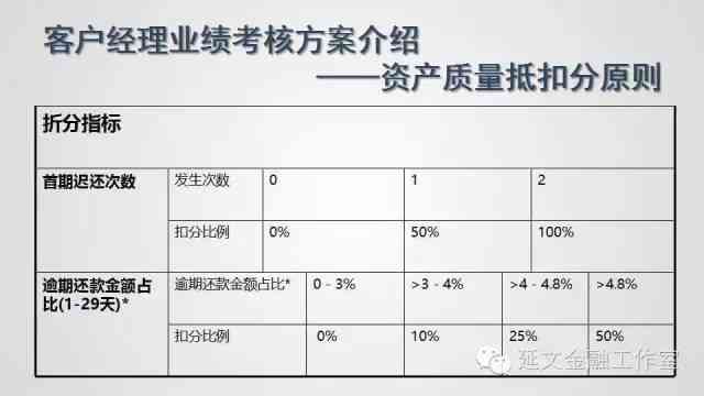 《骨干型员工：业绩考核指标、定义、标准、与普通员工区别及职责解析》